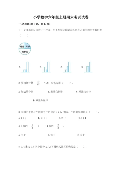 小学数学六年级上册期末考试试卷附答案（满分必刷）.docx