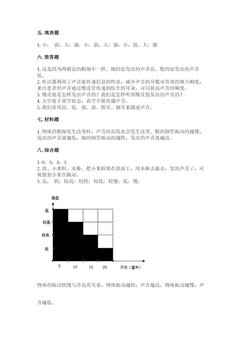 教科版科学四年级上册第一单元《声音》测试卷精品（易错题）.docx