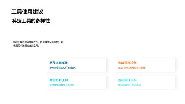 餐饮业数字化转型实践