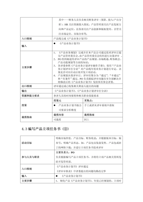 产品规划立项过程.docx