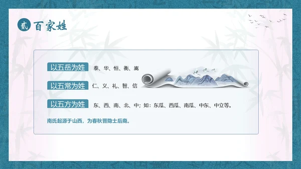 百家姓华夏民族姓氏起源姓氏PPT课件中国传统文化