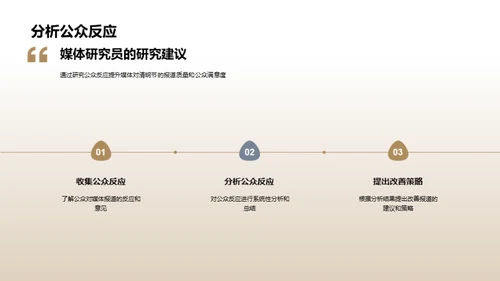 清明节媒体传播研究