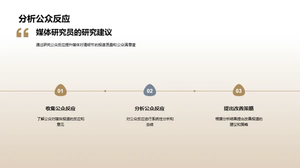 清明节媒体传播研究