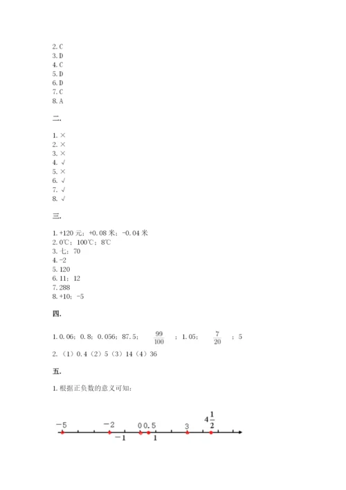 小学六年级下册数学摸底考试题及参考答案（满分必刷）.docx