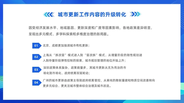 蓝色科技城市更新政策盘点分析城市更新城市规划PPT