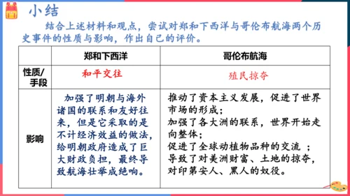 综合探究六郑和下西洋与哥伦布航海（课件）