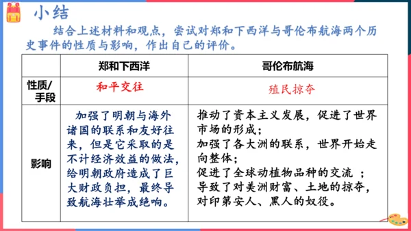 综合探究六郑和下西洋与哥伦布航海（课件）