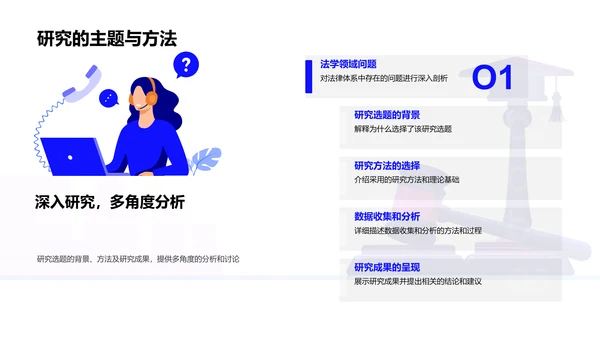 法学毕业答辩PPT模板