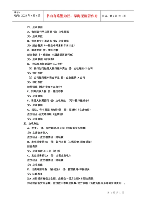 精华版会计分录大全.docx