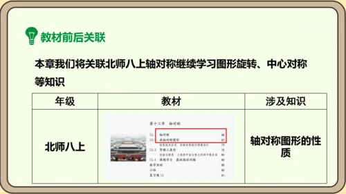 人教版数学九年级上册23.1.1  旋转的概念及性质课件课件（共28张PPT）