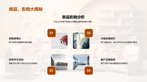 家居行业半年回顾
