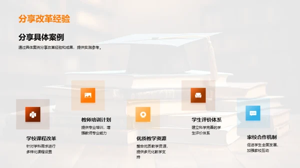重塑学历教育