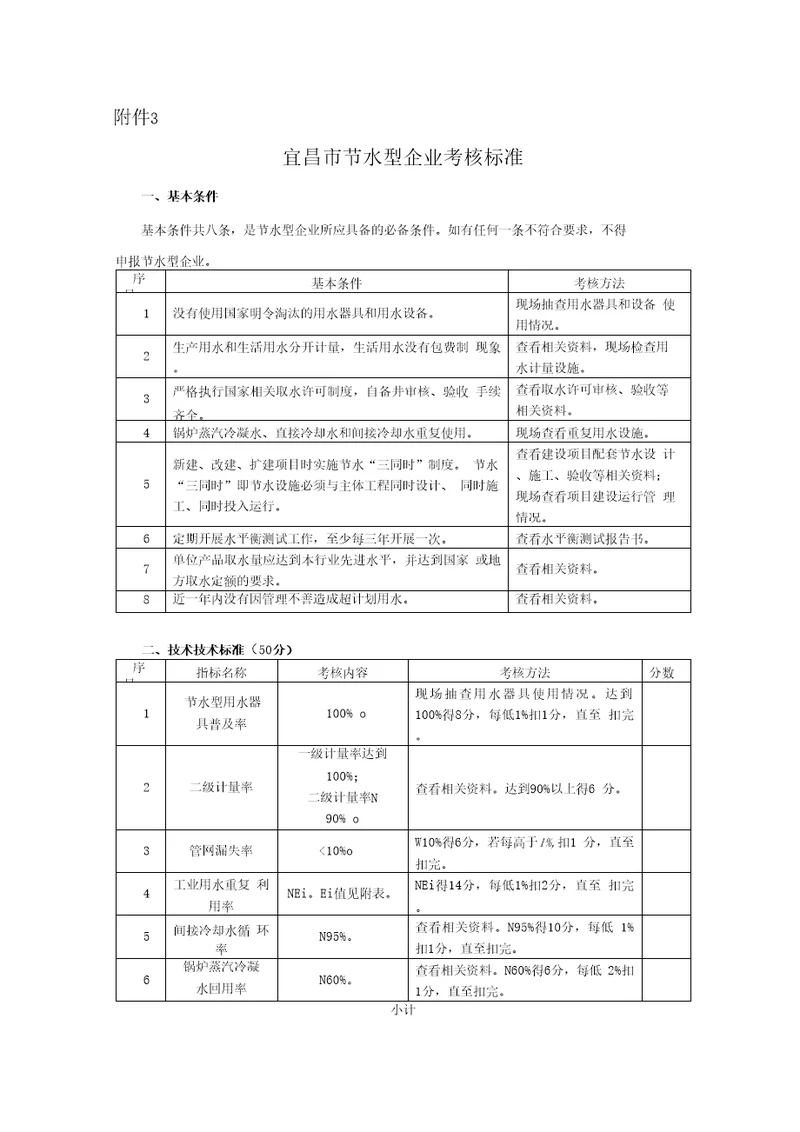 宜昌市节水型企业考核标准