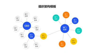 简约风组织架构多项PPT图文页