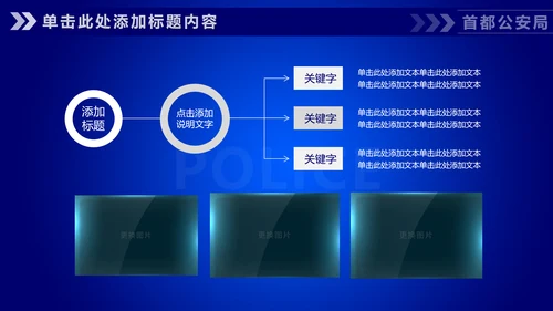 蓝色公安警察工作汇报通用PPT模板