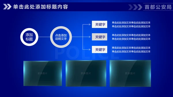 蓝色公安警察工作汇报通用PPT模板