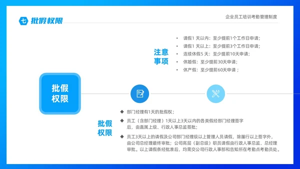 蓝色商务插画风企业员工培训之考勤制度培训PPT
