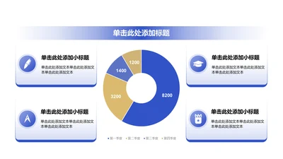 创意风教育学术毕业答辩课件PPT环形图