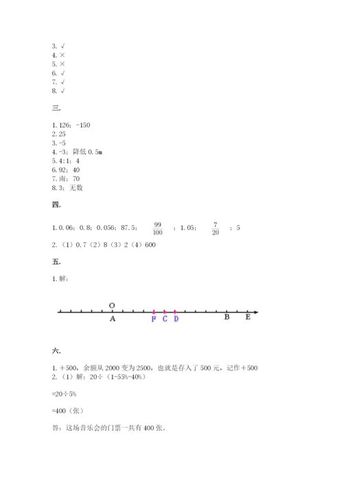 小学六年级升初中模拟试卷及一套完整答案.docx