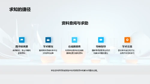 实验之旅