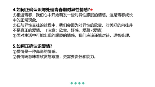 第一单元 青春时光 复习课件(共42张PPT)