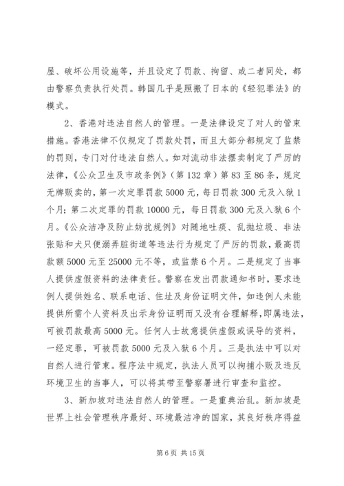 城管执法对违法执行调研报告.docx