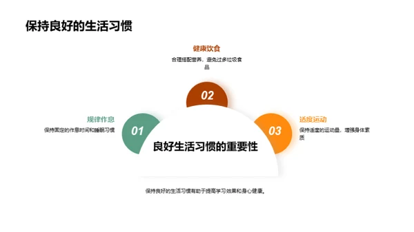 高考与未来的规划