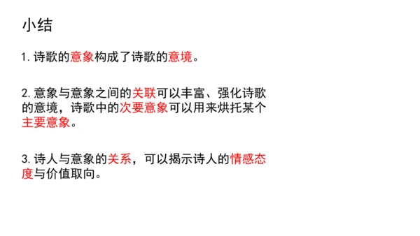 八年级下册第六单元课外古诗词诵读  课件（共29张PPT）
