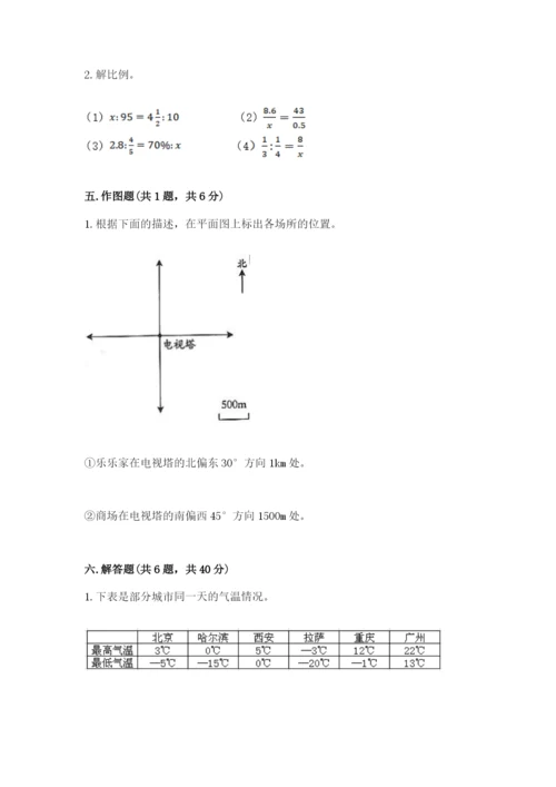 瓮安县六年级下册数学期末测试卷（b卷）.docx