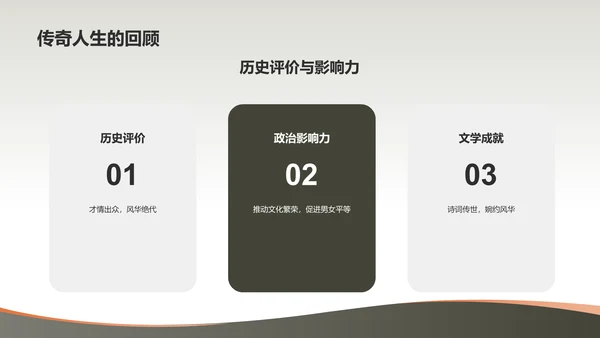 黄色国风上官婉儿唐代女官与诗人PPT模板