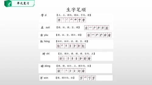 部编一年级语文下册第一单元知识清单