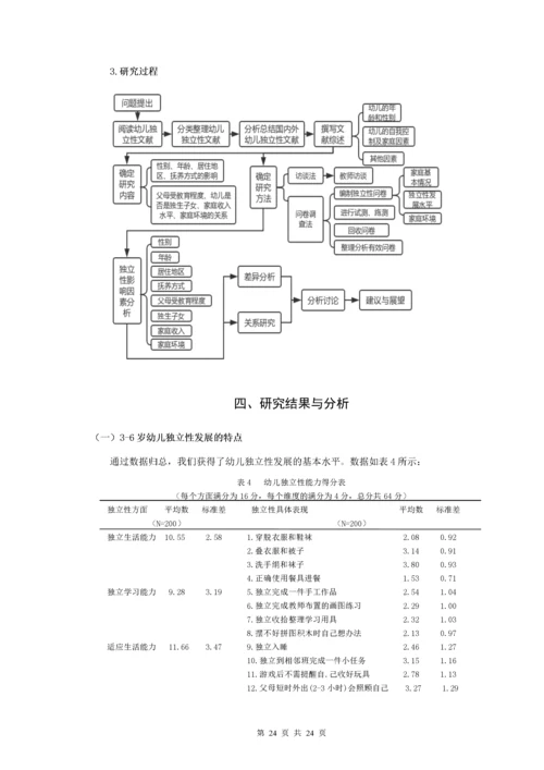 20160208115 蒋心怡 3-6岁幼儿独立性发展影响因素研究.docx