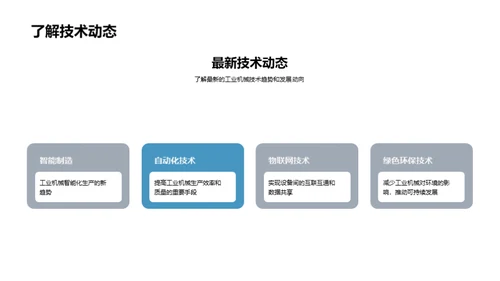 工业机械行业深度解析