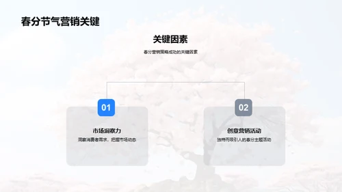 春分节气营销新视角
