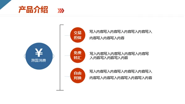 创业互联网电商产品项目分析报告通用PPT模板
