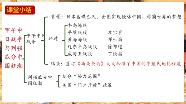 第5课 甲午中日战争与列强瓜分中国狂潮—2024-2025学年八年级上历史课件（统编版）