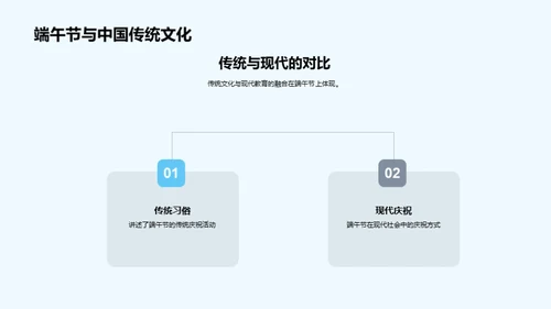 端午节的文化传承