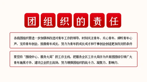 争做新时代有为青年纪念五四运动101周年专题团课PPT