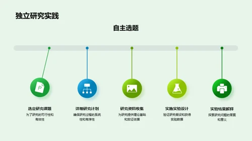 环境科学研究解析