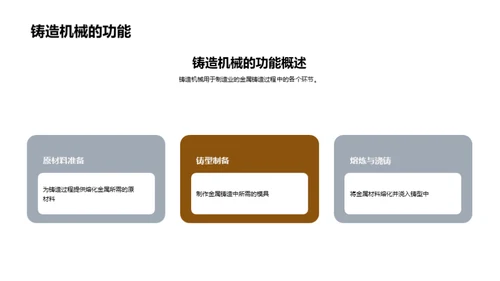 掌握未来：数字化铸造机械