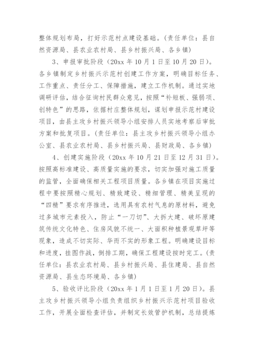 省级美丽乡村示范村建设方案.docx