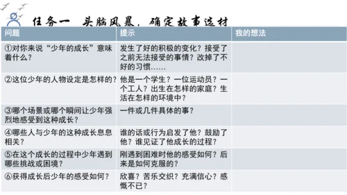 【教学评一体化】第四单元 走进小说世界，倾听少年成长 整体教学课件-【大单元教学】统编版语文九年级上
