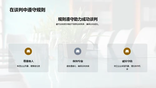 商务谈判礼仪驾驭术