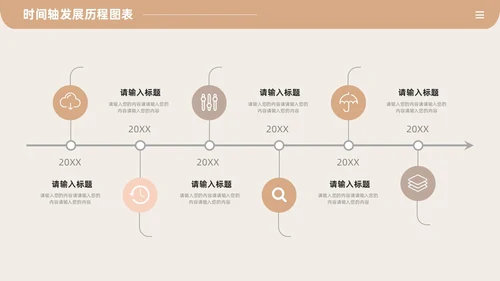 莫兰迪时间轴发展历程图表