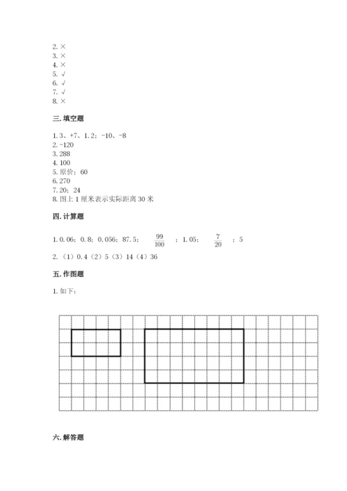 沪教版数学六年级下册期末检测试题附答案【能力提升】.docx