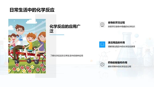 化学反应实用解析PPT模板