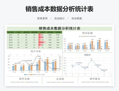 销售成本数据分析统计表