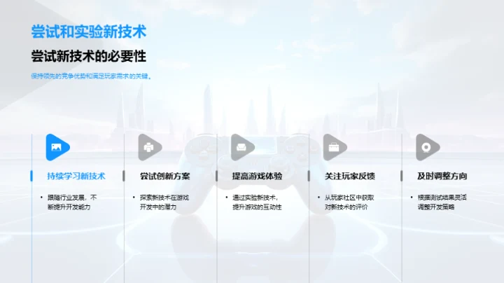 游戏开发的新篇章