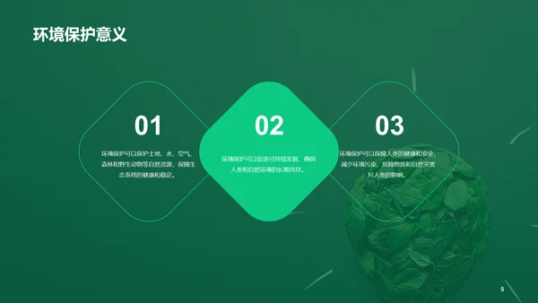 绿色创意环境保护教育培训PPT模板