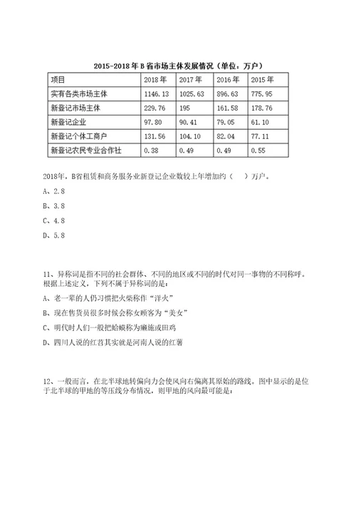 2022广西贵港市金融投资发展集团限公司招聘14名工作人员上岸笔试历年难、易错点考题附带参考答案与详解0